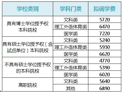娱乐圈吃瓜元素表符号